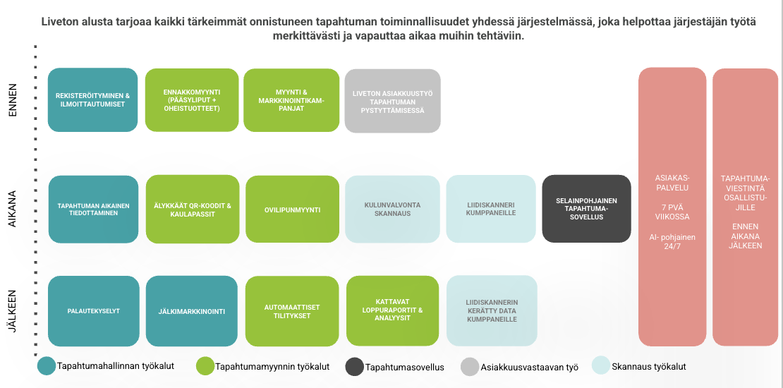 Näyttökuva 2025-09-10 kello 13.43.05